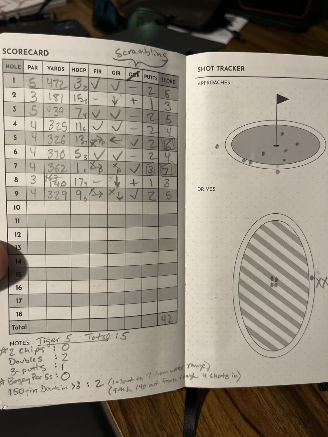 Customer photo review of The Performance Journal