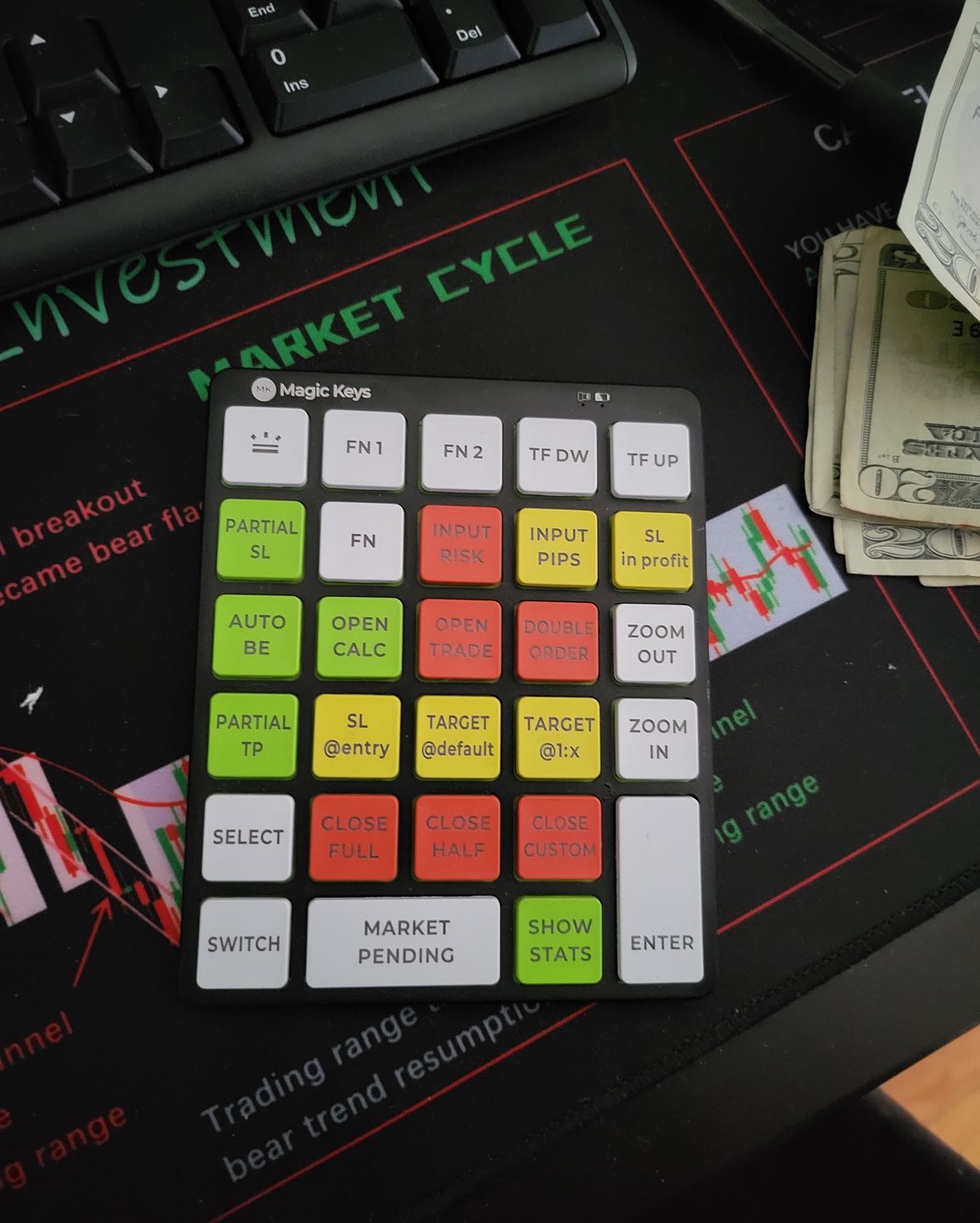 Customer photo review of Magic Keys V3