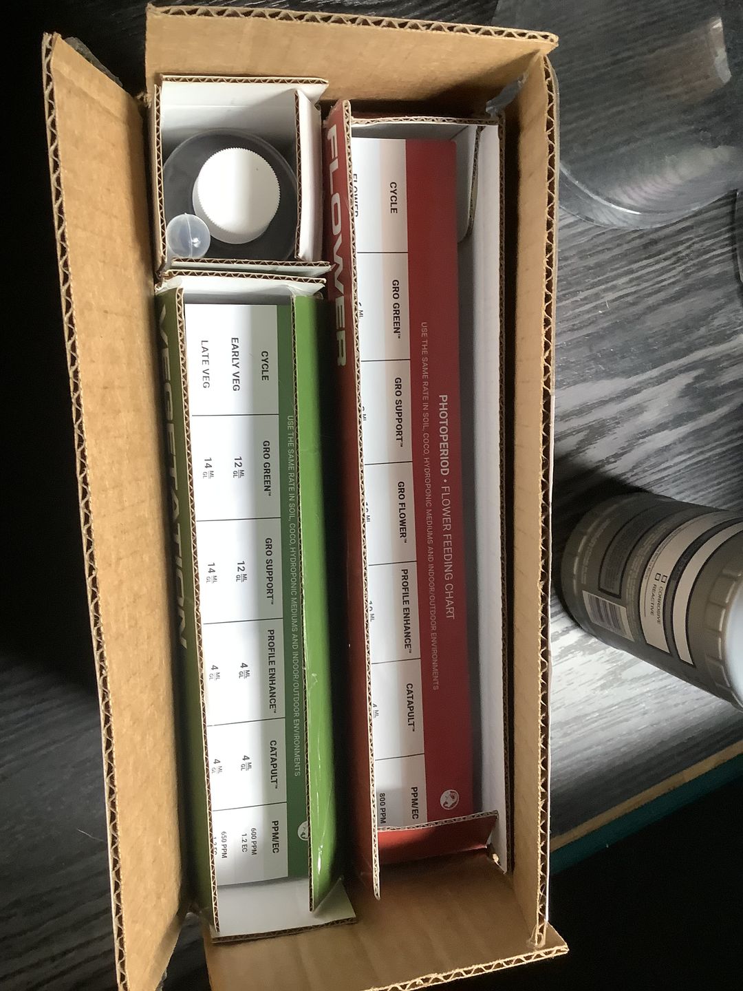 Customer photo review of Full Cycle Box