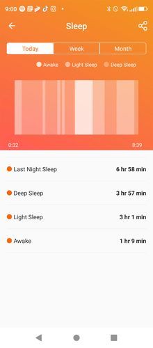 Customer photo review of Delta Smart Watch
