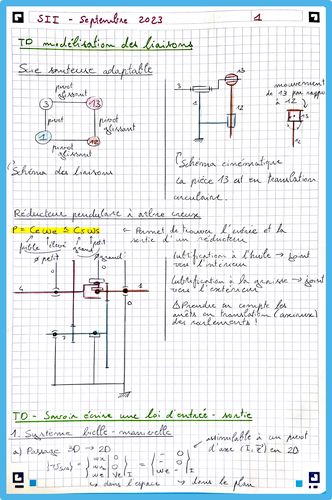 Avis photo d'un client sur Cahier à spirales European Book OXFORD # Couverture rigide - 160 pages A4 détachables - petits carreaux