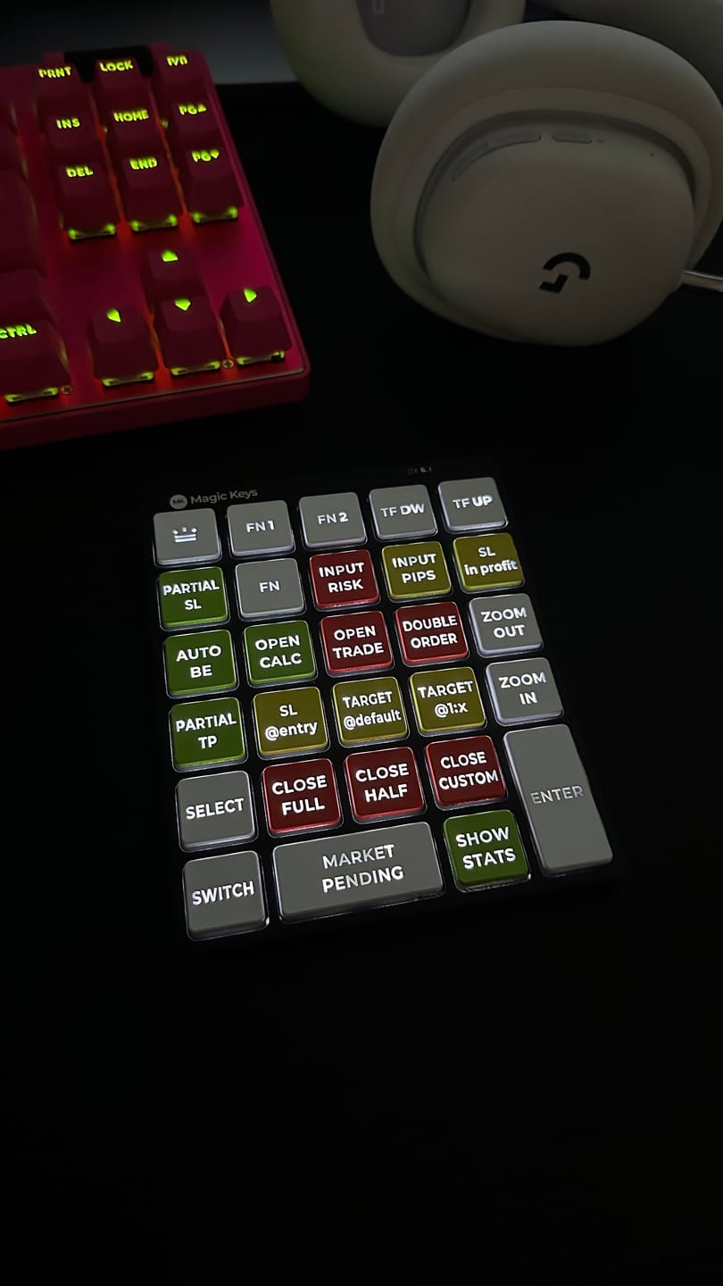 Customer photo review of Magic Keys V3