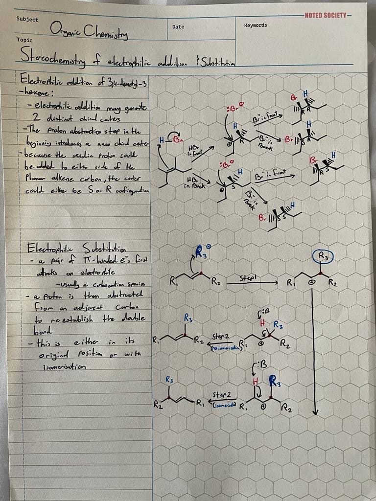Customer photo review of Organic Chemistry Notepad