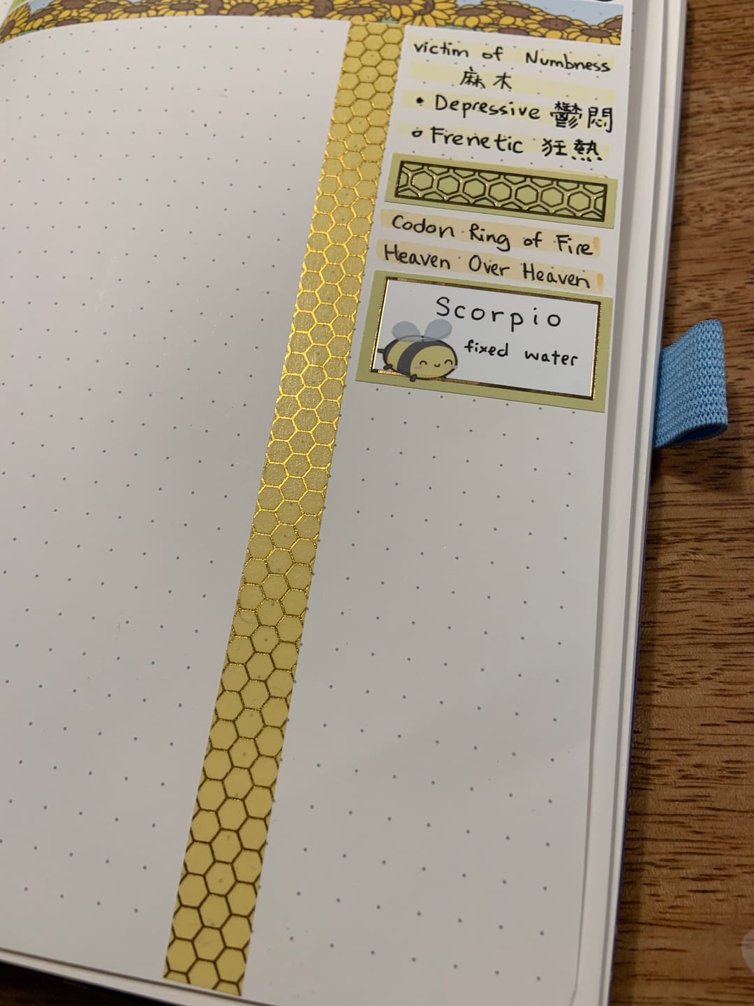 Customer photo review of Happy Bees Washi Tape (Set of 2)