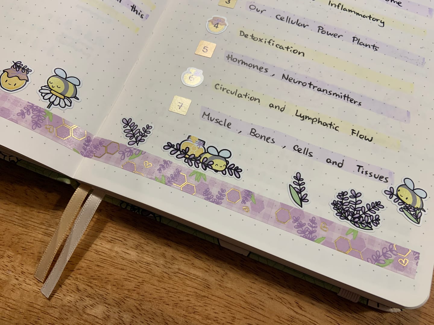 Customer photo review of Honey Lavender Washi Tape (Set of 2)