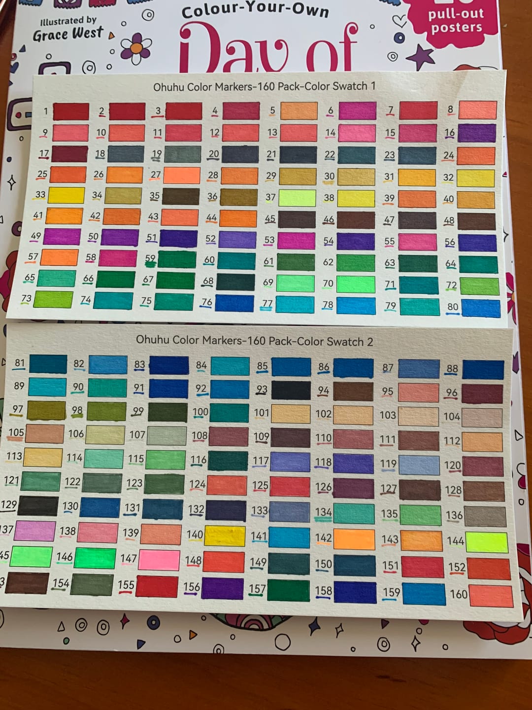 Customer photo review of Ohuhu Maui 160 Colors Dual Tips Water Based Art Markers, Brush & Fineliner