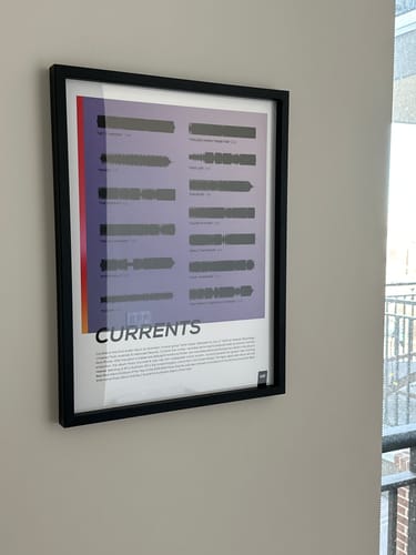 Customer photo review of "Currents"