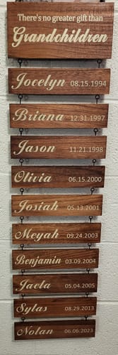 Customer photo review of Personalized Engraved Grandchildren Hanging Decorative Sign