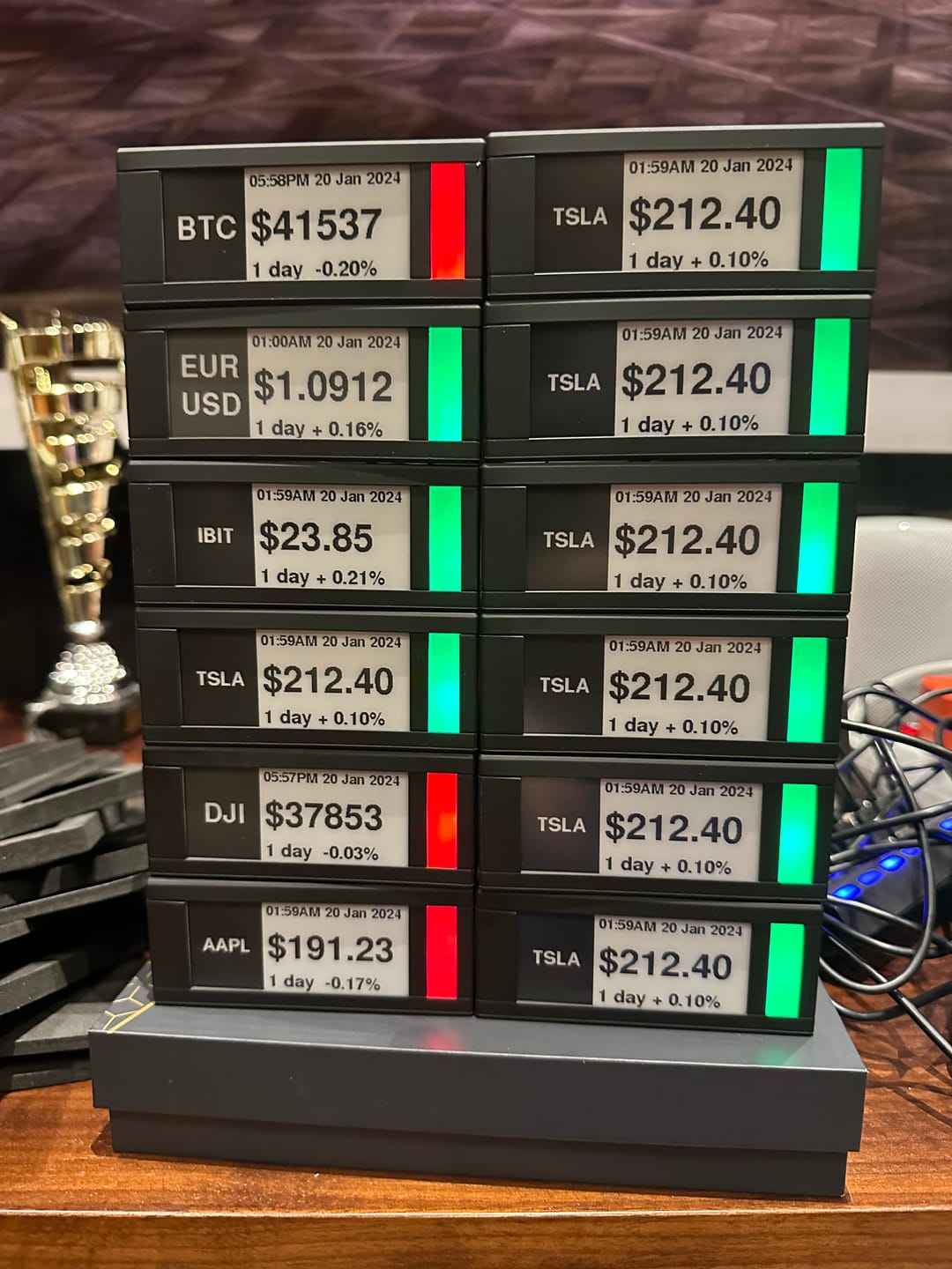 Customer photo review of TickrMeter