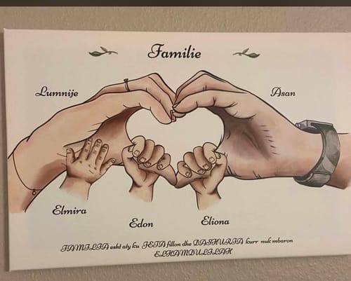 Customer photo review of Kunstdruck - Familienhände Vol. 1 - personalisierbar