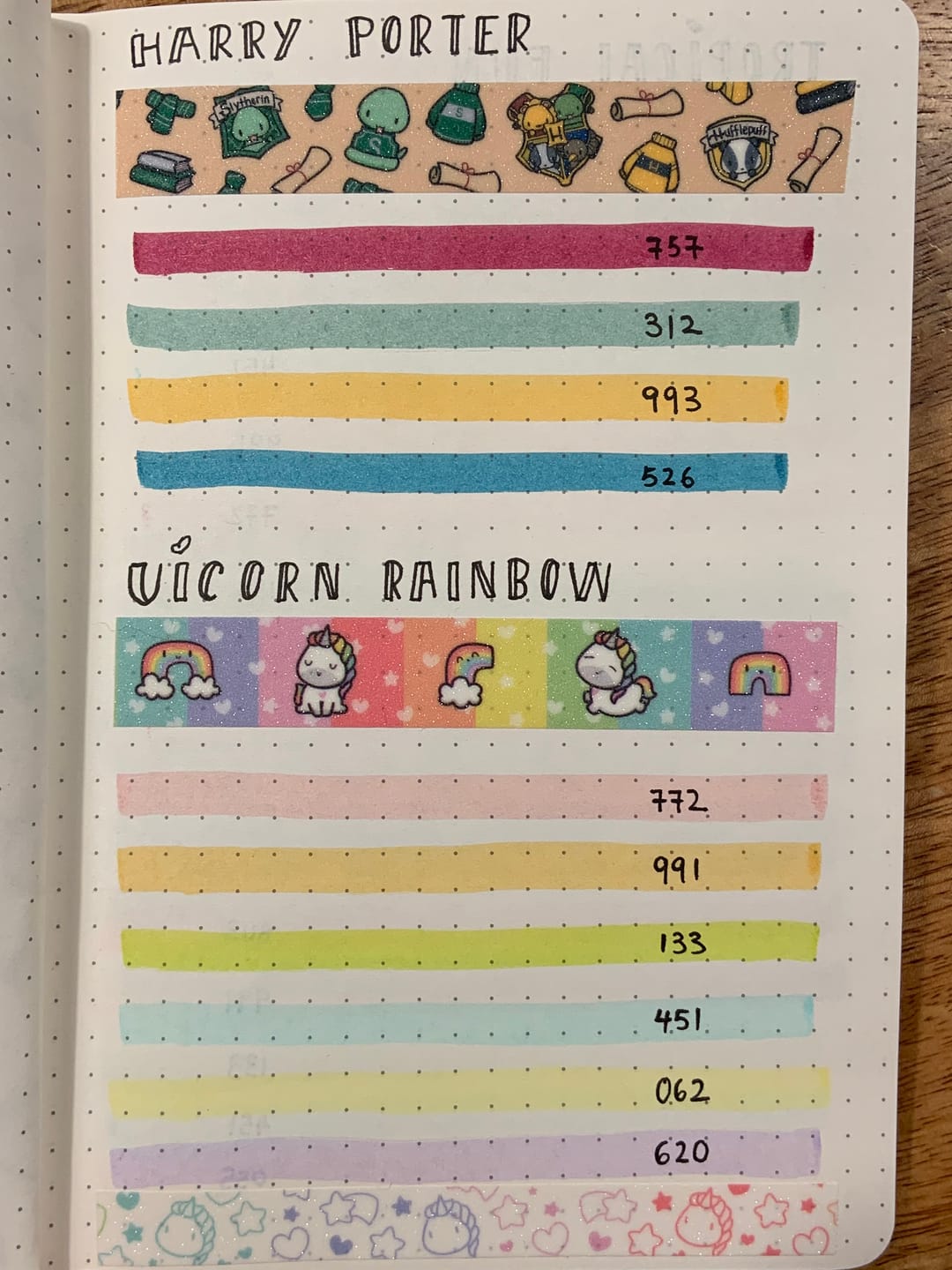 Customer photo review of Rainbow Unicorns Washi Tape (Set of 2)