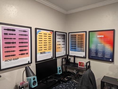 Customer photo review of "Donda"