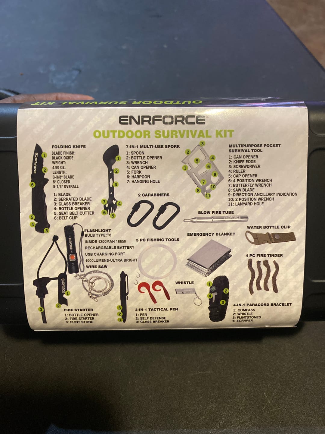 Customer photo review of Survival Kit