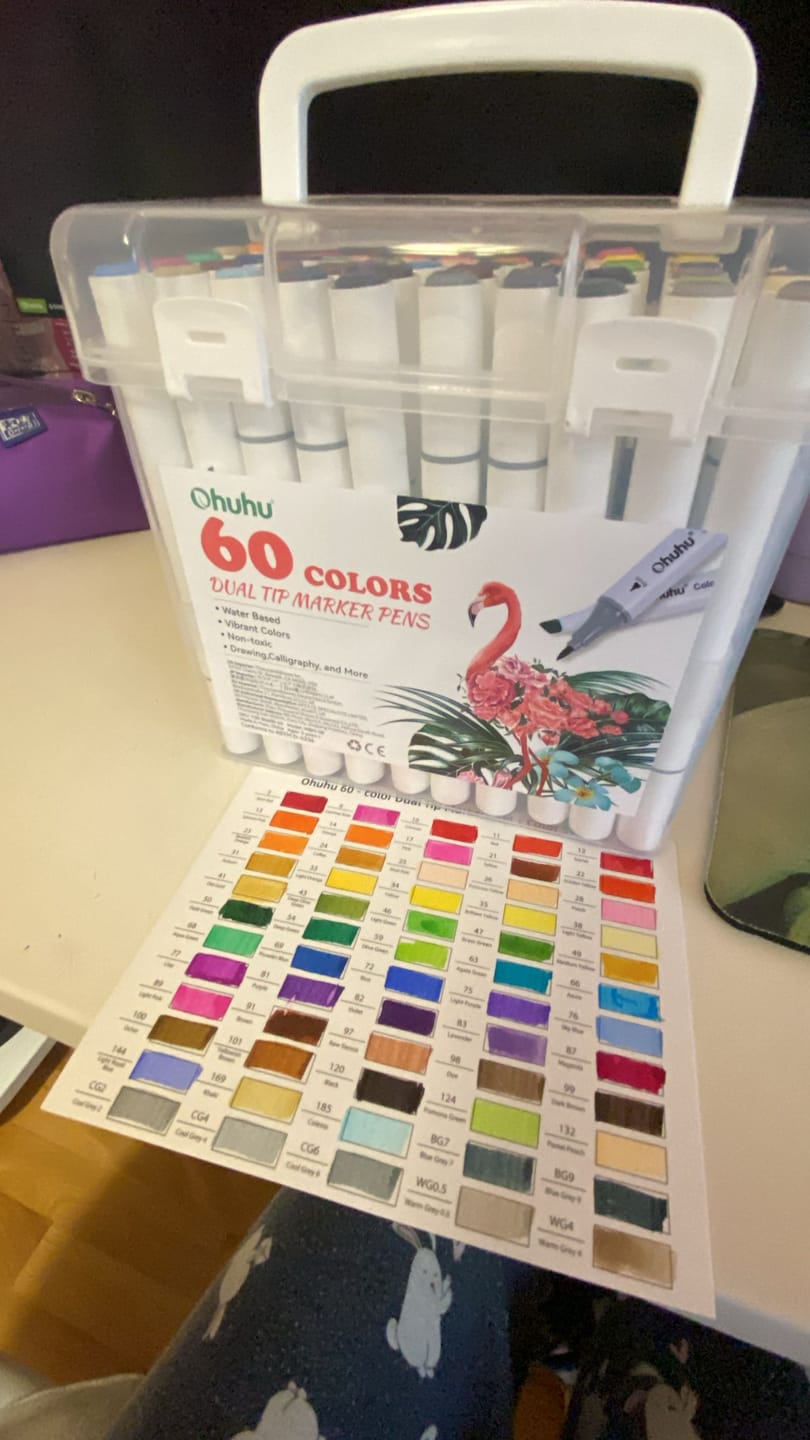 Customer photo review of Ohuhu Dual Tips Water-Based Art Markers