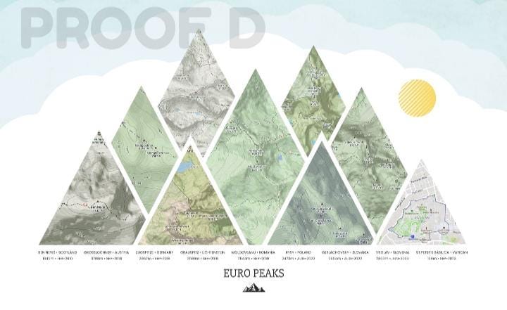 Customer photo review of Summit Map [Digital Only]