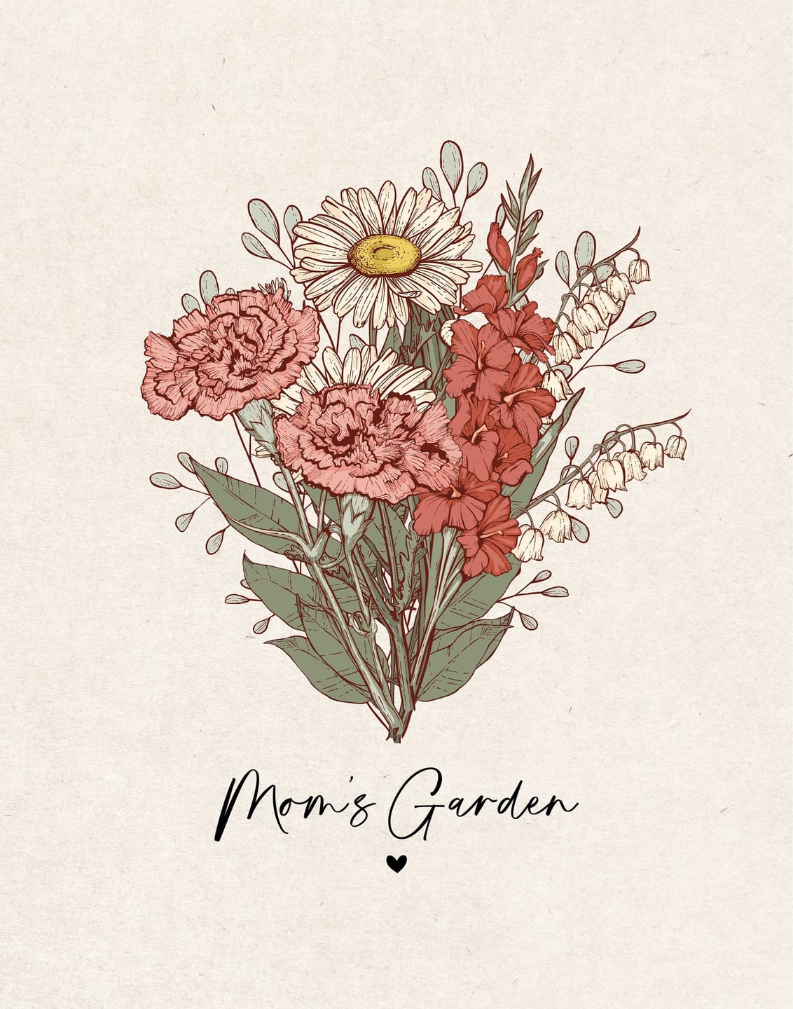 Customer photo review of Mom's Garden Birth Flower Print - Digital / Canvas