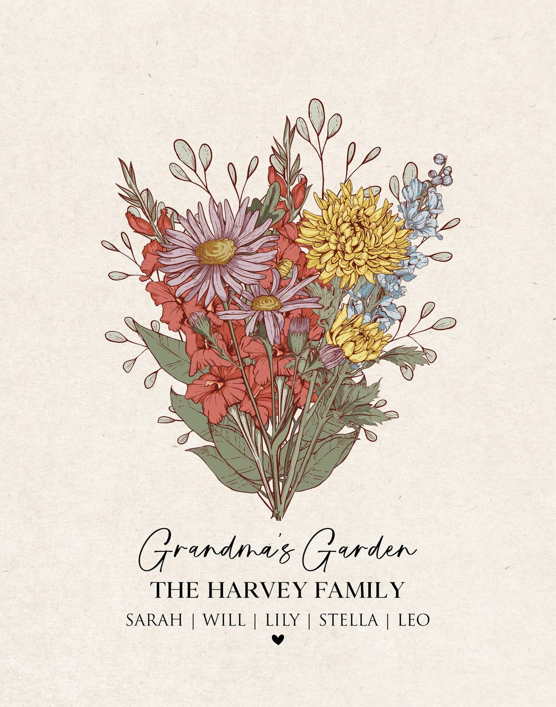 Customer photo review of Mom's Garden Birth Flower Print - Digital / Canvas