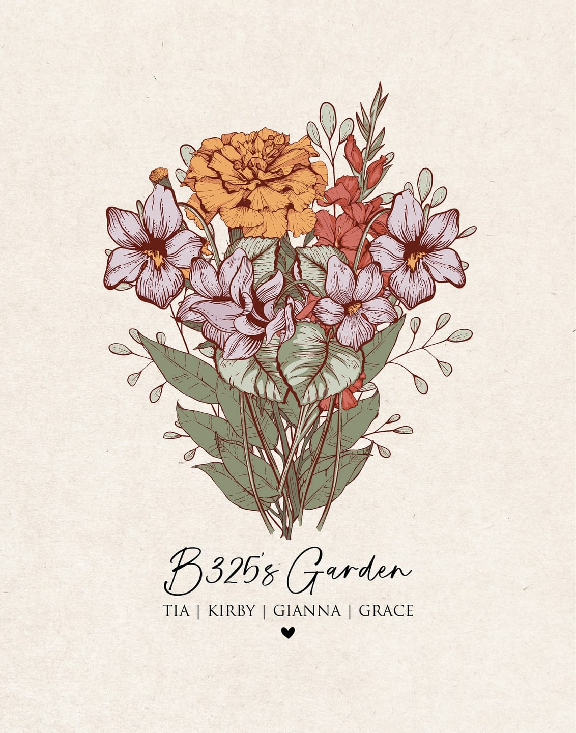Customer photo review of Mom's Garden Birth Flower Print - Digital / Canvas