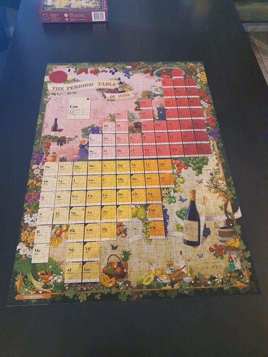 Customer photo review of Wine Puzzle - Periodic Table of Wine