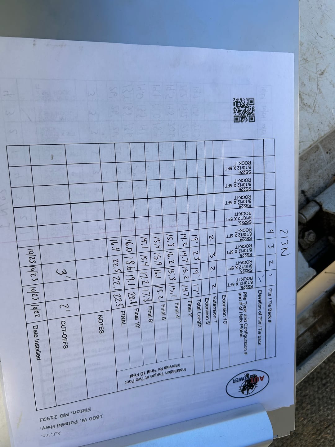 Customer photo review of Certified Pre-Owned Exotics E723 Fairway
