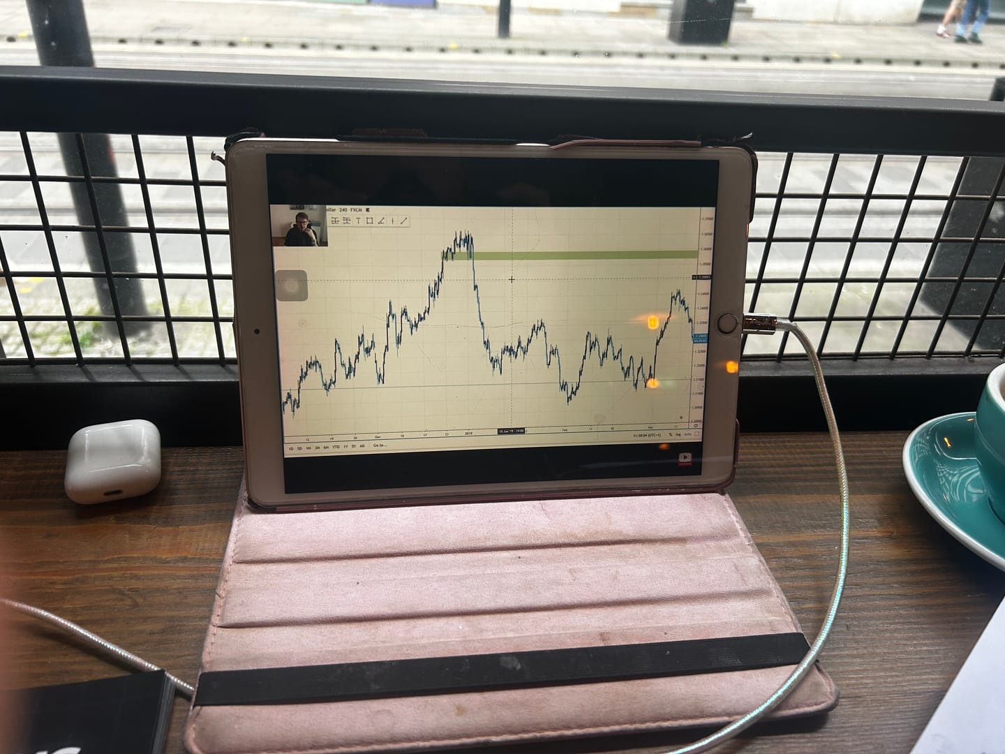 Customer photo review of The Art of Trading Physical Book