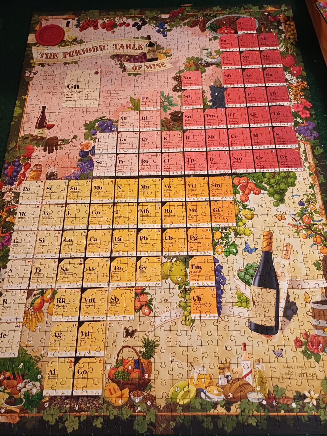 Customer photo review of Wine Puzzle - Periodic Table of Wine