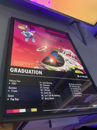 Customer photo review of Kanye West - Graduation | Album Cover Poster