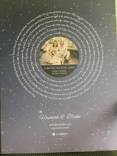 Customer photo review of Add A Digital Download