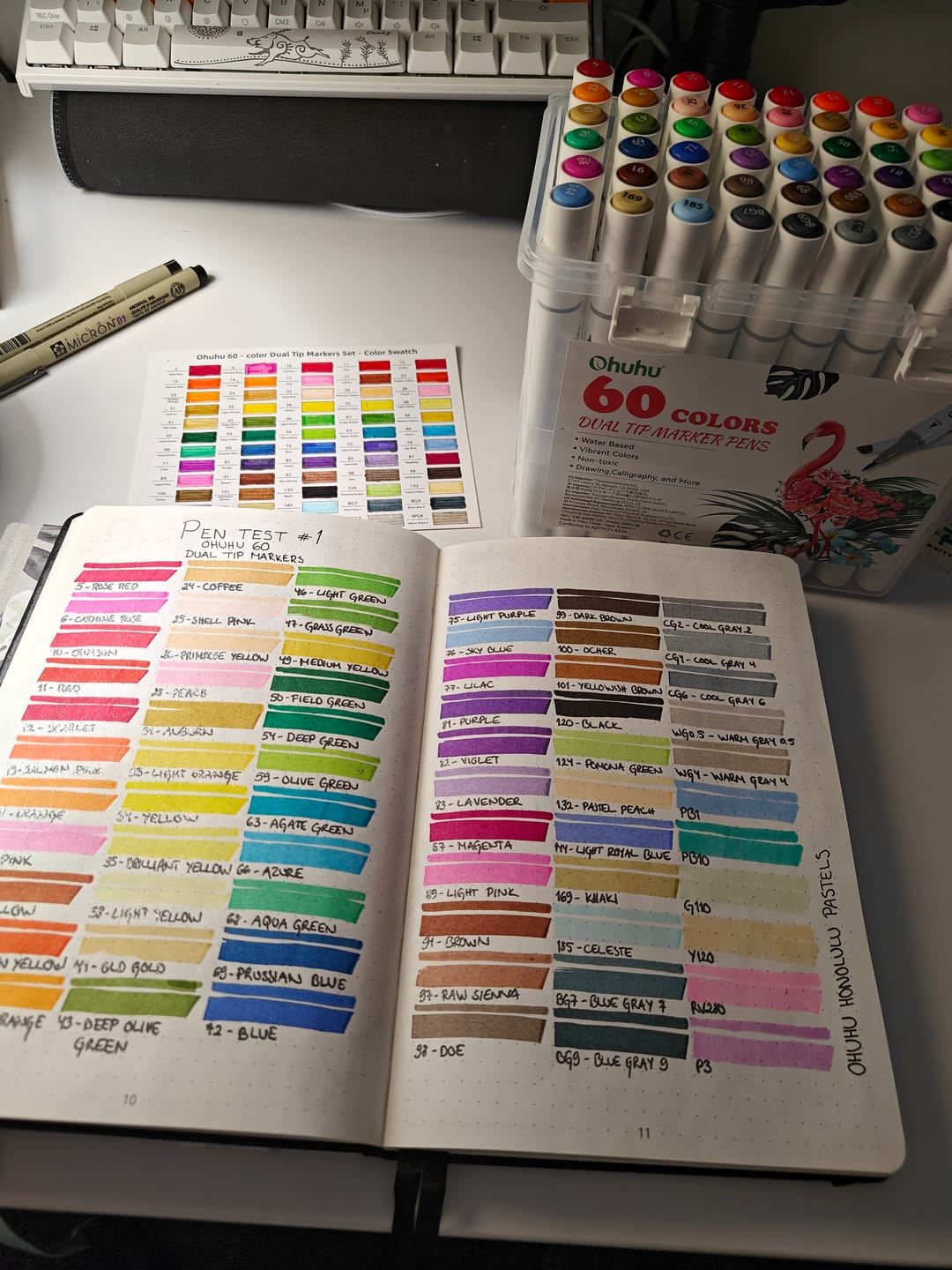 Customer photo review of Ohuhu Dual Tips Water-Based Art Markers