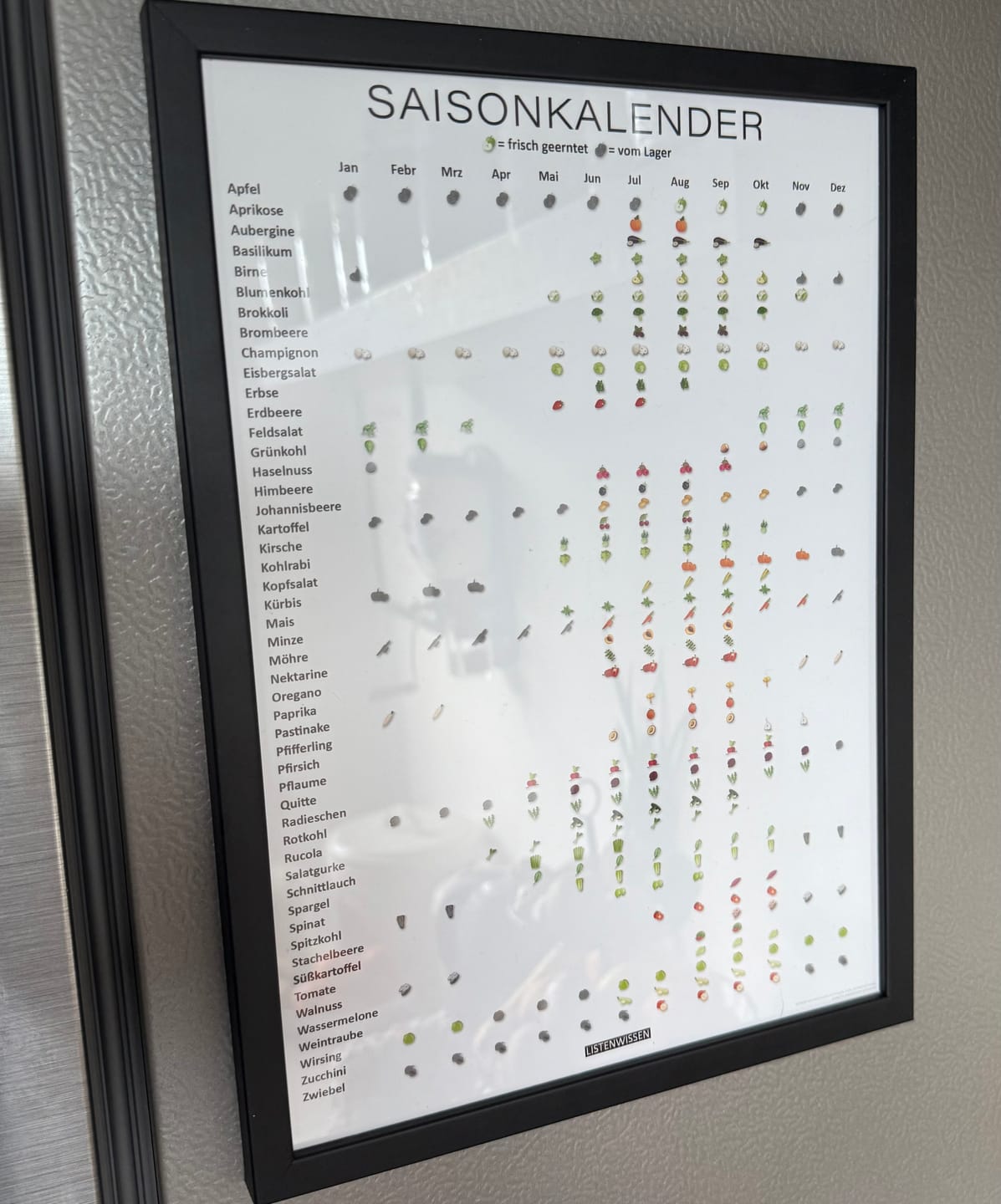 Customer photo review of Saisonkalender