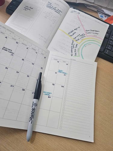 Customer photo review of Fast Brain Daily Productivity Planners - Quarterly Set