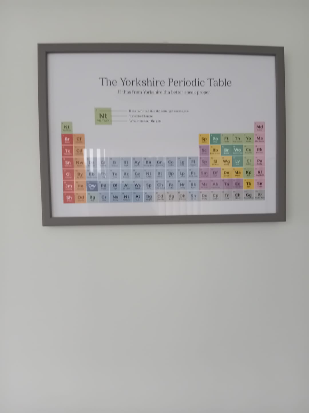 Customer photo review of The Yorkshire Periodic Table - Print