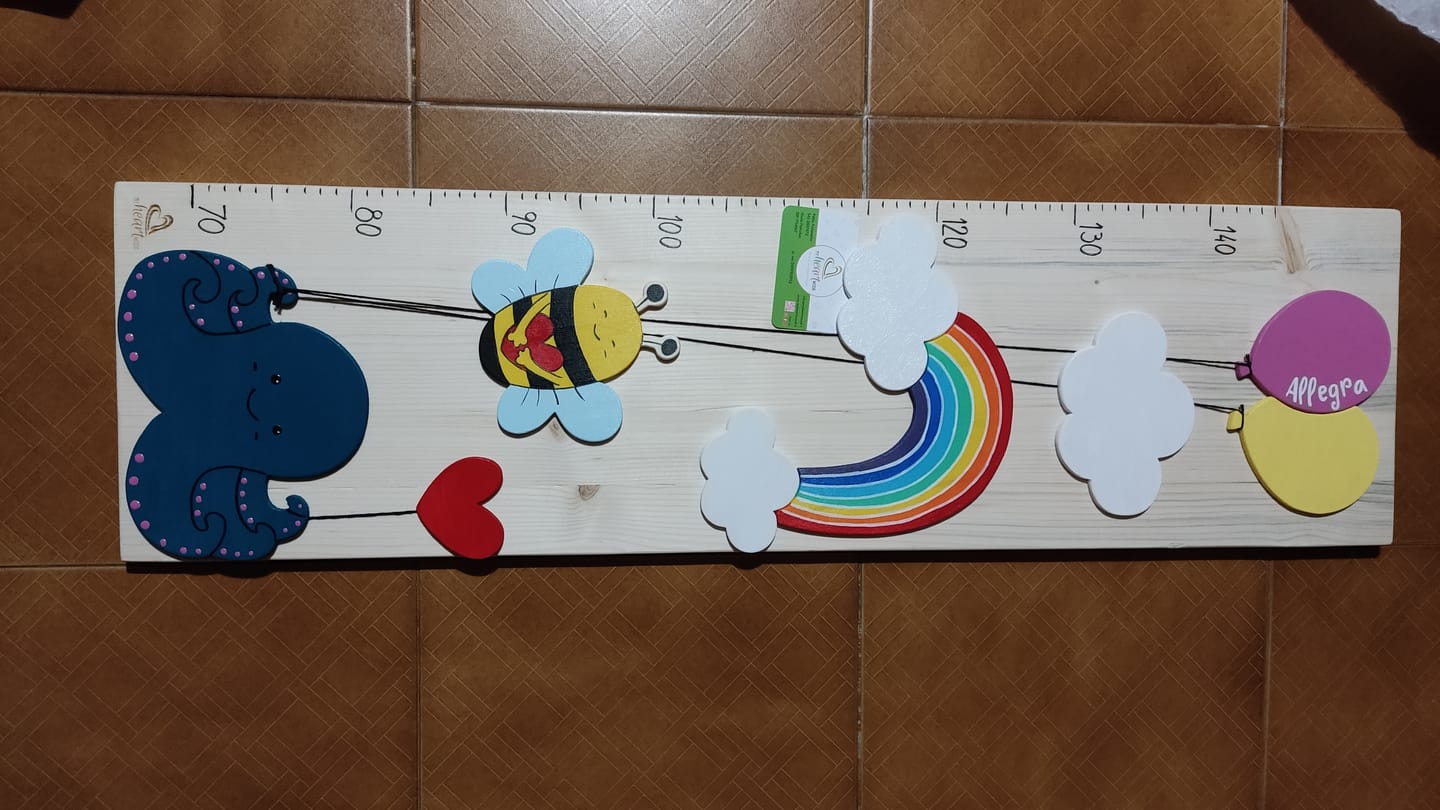 Customer photo review of METRO CRESCITA - Decorazione personalizzabile, colorata e divertente per la cameretta dei bimbi