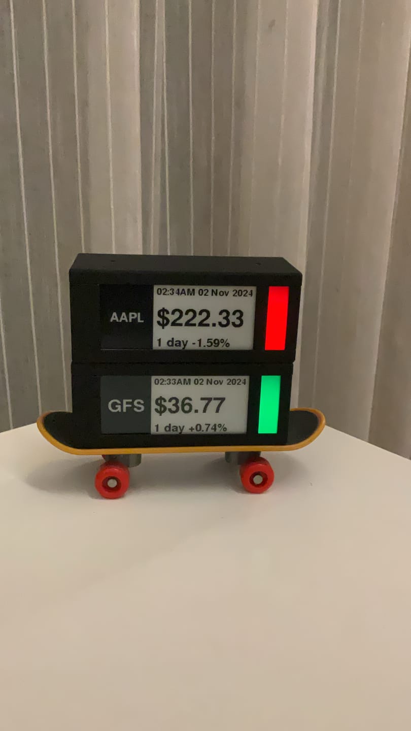 Customer photo review of TickrMeter