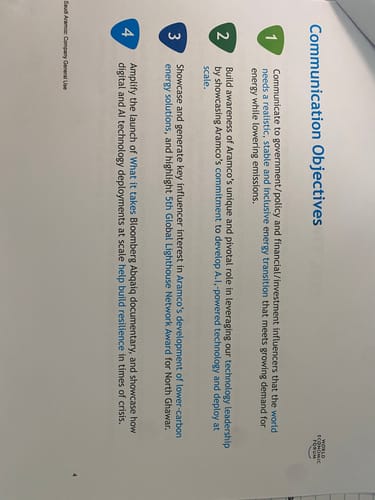 Customer photo review of Adaptogen Complex