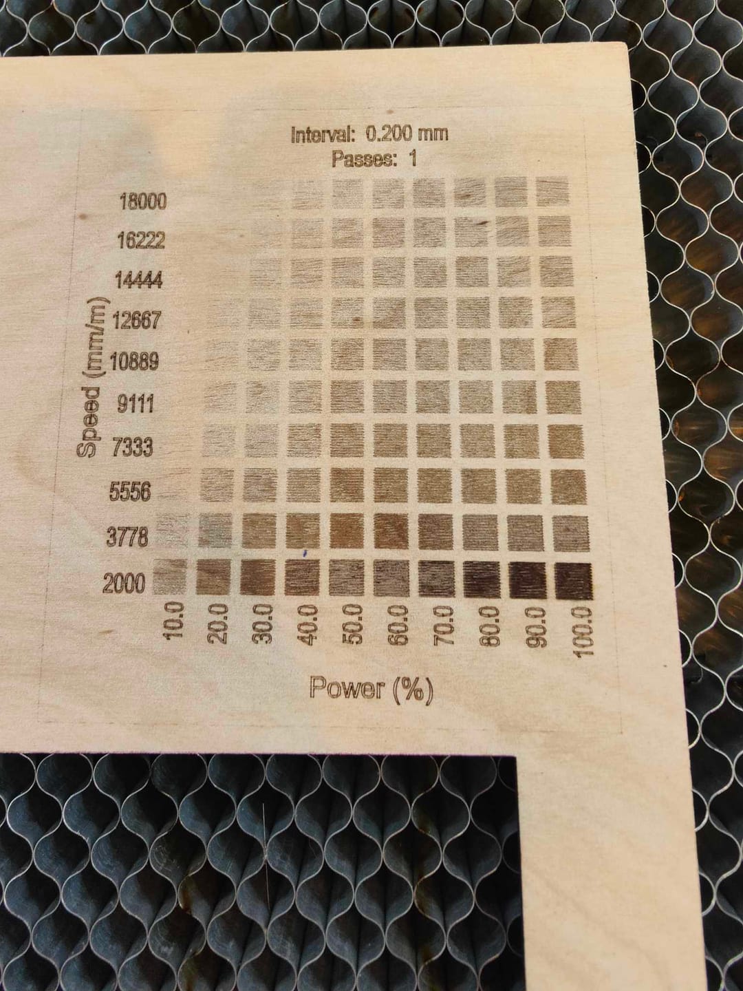 Customer photo review of TOOCAA L2 Desktop Laser Engraver & Cutter