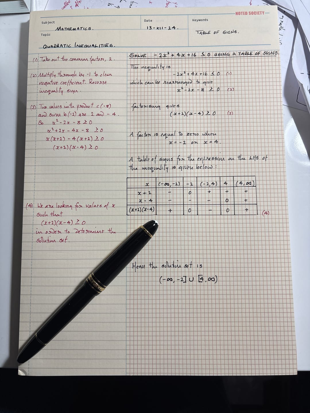 Customer photo review of Maths Notepad