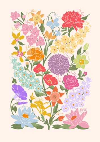 Customer photo review of Bloom: Family Birth Flower Canvas