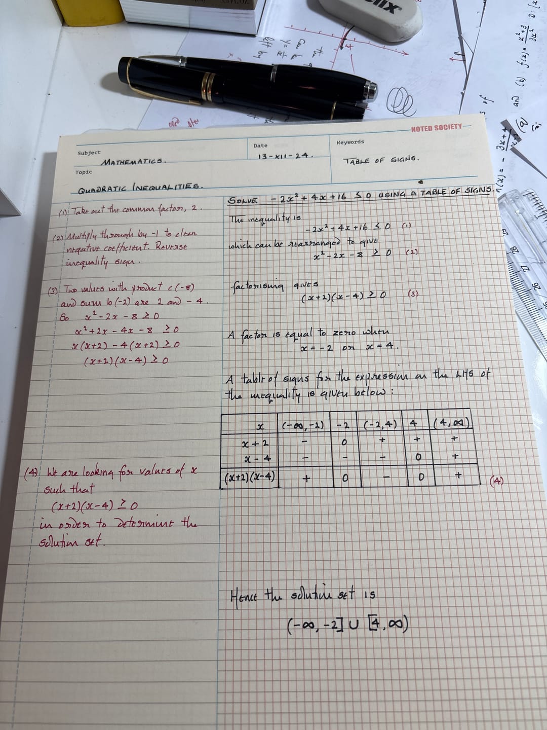 Customer photo review of Maths Notepad