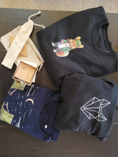 Customer photo review of Wundertüte Damen