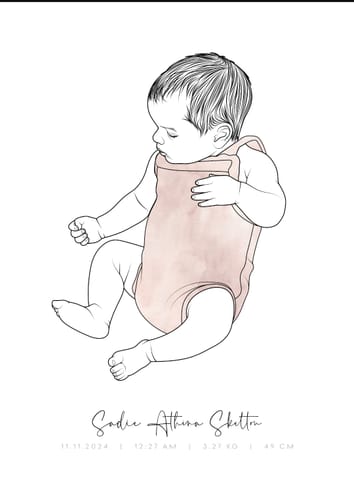 Customer photo review of Personalised Birth Poster
