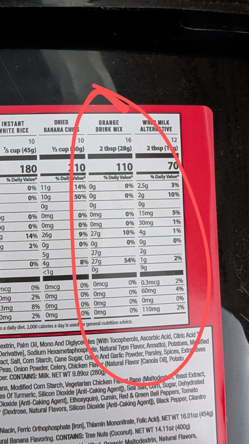 Customer photo review of 170 Serving Emergency Food Apocalypse Bucket