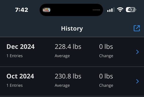 Customer photo review of Tirzepatide Weight Loss Program