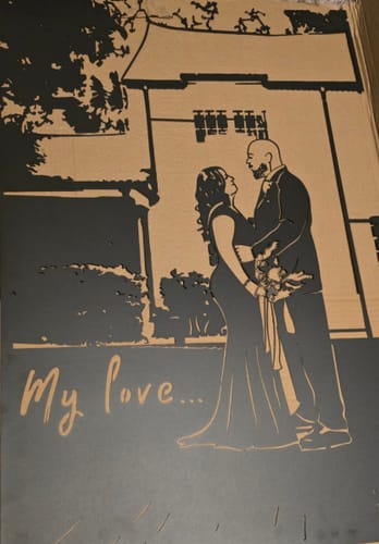 Customer photo review of Customize Your Own Sign Decorations
