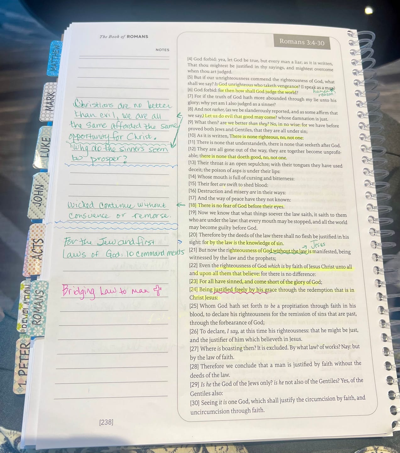 Customer photo review of Spiral Bible™ - KJV - New Testament - Floral