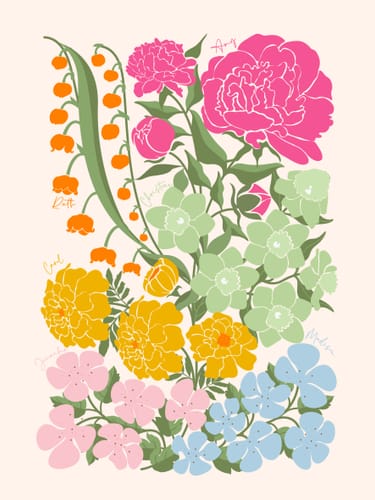 Customer photo review of Bloom: Family Birth Flower Canvas