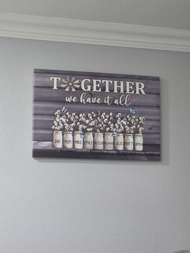 Mike M. review of Unique Family Gift For A Family Custom Names Personalized Family Canvas image 1 out of 1