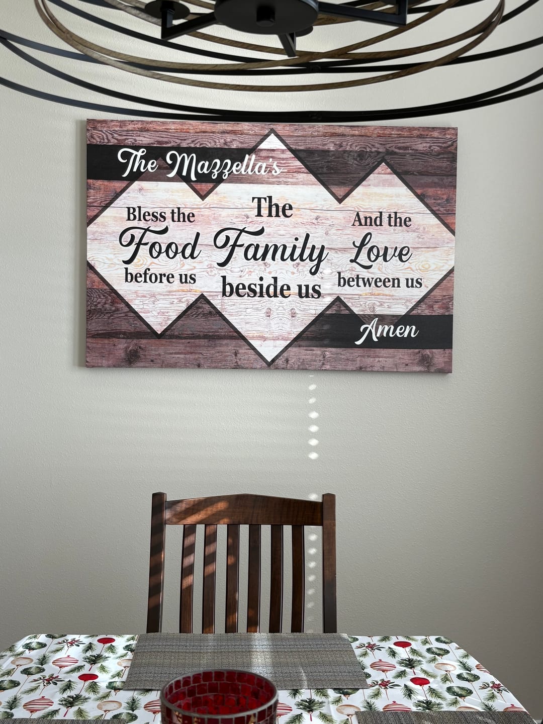 Customer photo review of Personalized "Bless The Food Family Love" Premium Canvas