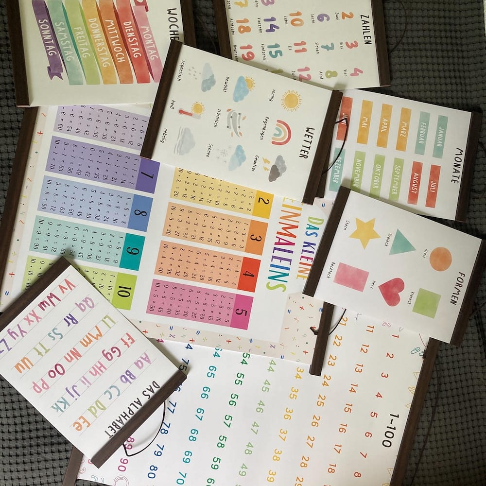 Customer photo review of Kinderzimmerposter | 6er Set A4 & A5 | Feuerwehr