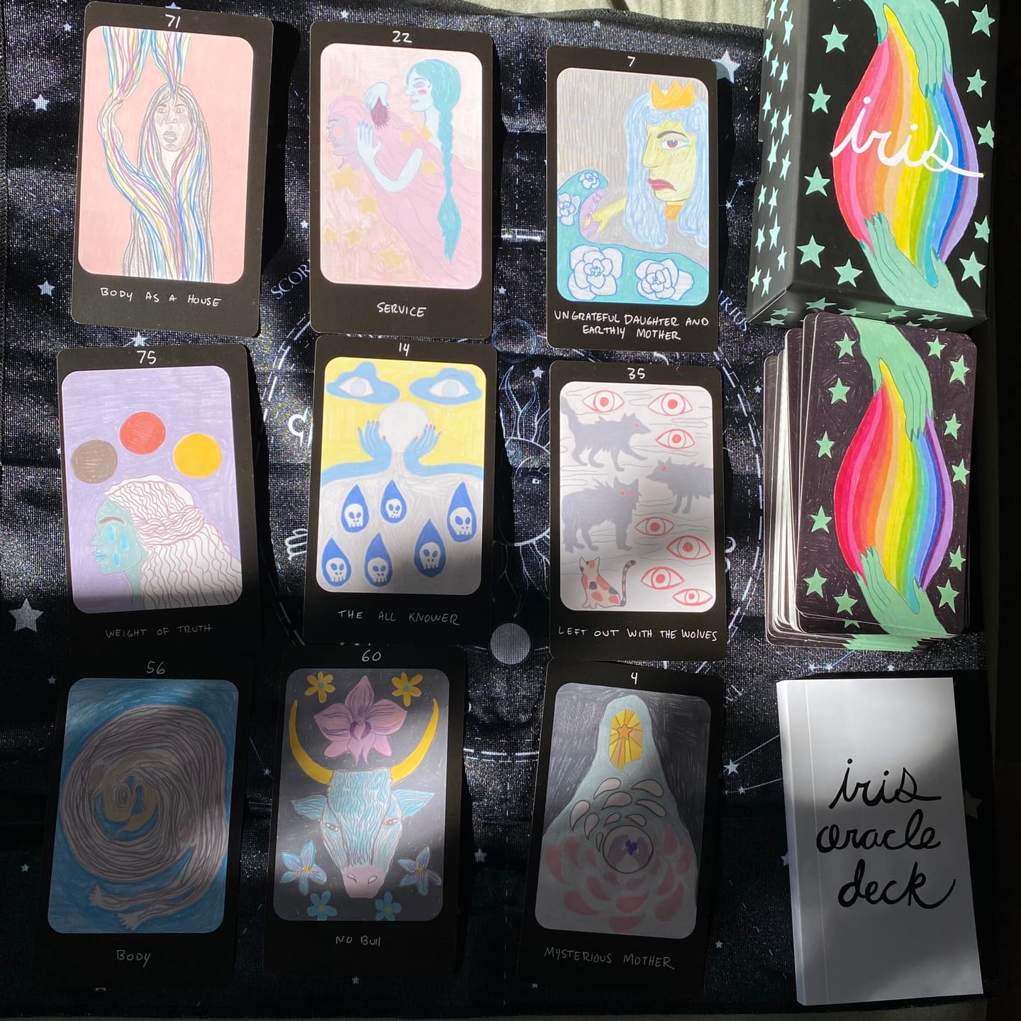 Customer photo review of Iris Oracle